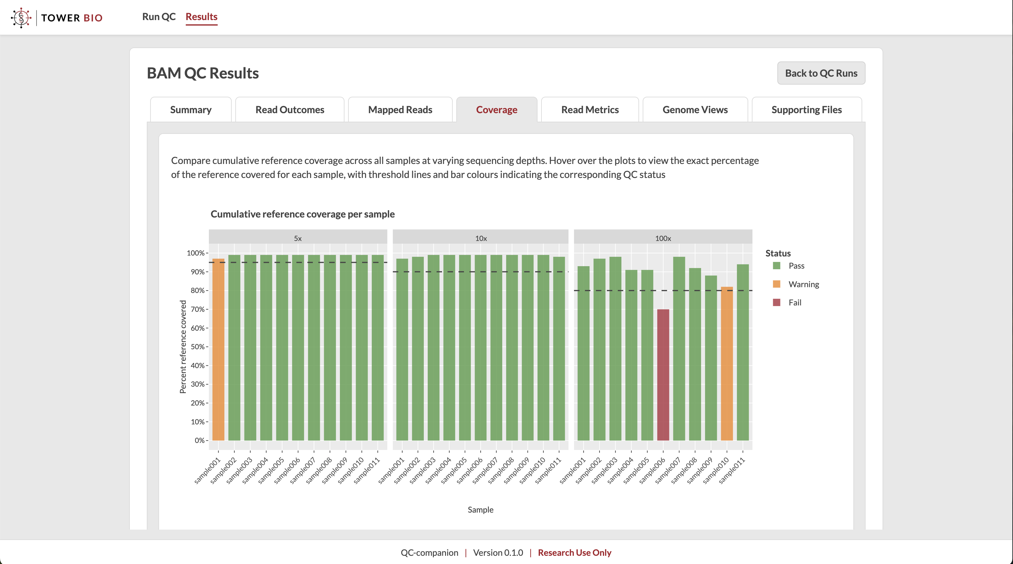 QC-Companion coverage analysis view