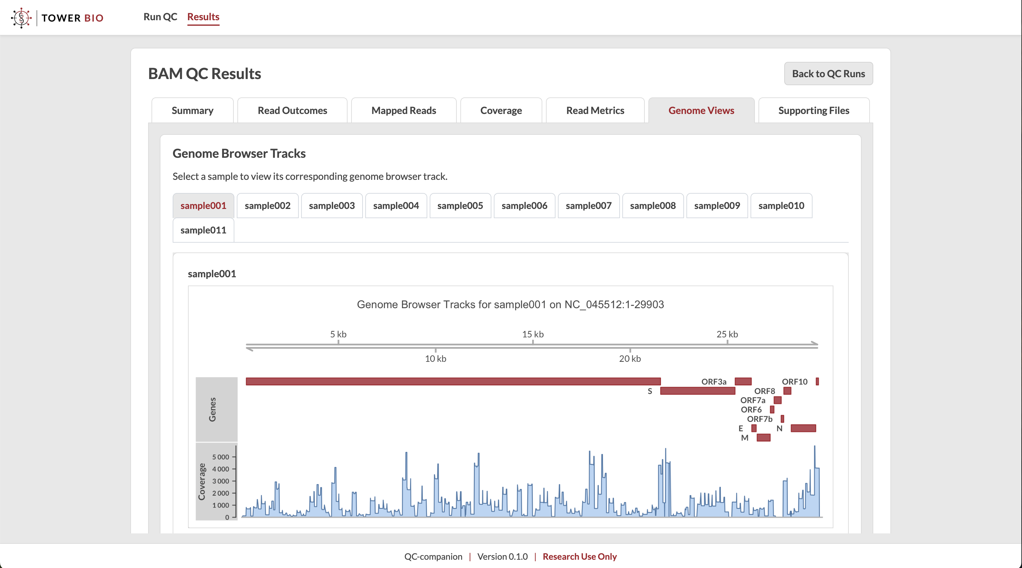 QC-Companion integrated genome browser view